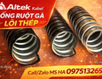 Điện lạnh, Máy, Gia dụng