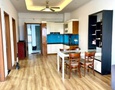 Mua Bán nhà đất