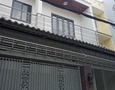 Mua Bán nhà đất