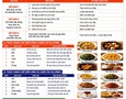 Mua sắm, Tổng Hợp