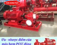 Điện lạnh, Máy, Gia dụng