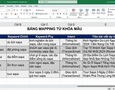 Máy tính và Laptop