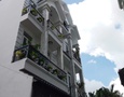 Mua Bán nhà đất
