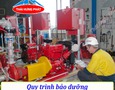 Điện lạnh, Máy, Gia dụng