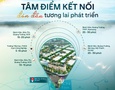 Mua Bán nhà đất