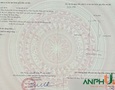 Mua Bán nhà đất
