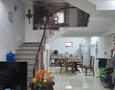 Mua Bán nhà đất