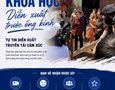Mua sắm, Tổng Hợp