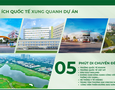 Mua Bán nhà đất