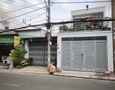 Mua Bán nhà đất