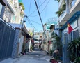 Mua Bán nhà đất