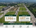 Mua Bán nhà đất