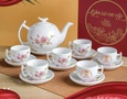 Mua sắm, Tổng Hợp