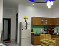 Mua Bán nhà đất