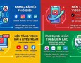 Máy tính và Laptop