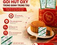 Mua sắm, Tổng Hợp