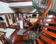 Mua Bán nhà đất