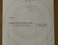 Mua Bán nhà đất