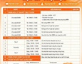 Mua sắm, Tổng Hợp