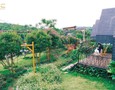 Mua Bán nhà đất