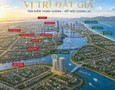 Mua Bán nhà đất