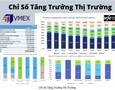 Đồ nội thất
