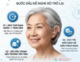 Điện tử, Kỹ thuật số