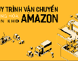 Cơ hội giao thương