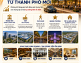 Mua Bán nhà đất