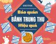 Cơ hội giao thương