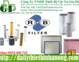 Cơ hội giao thương