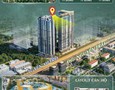 Mua Bán nhà đất