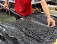 Mua sắm, Tổng Hợp