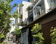 Mua Bán nhà đất