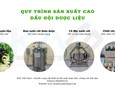 Điện lạnh, Máy, Gia dụng