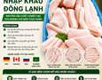 Mua sắm, Tổng Hợp