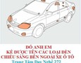 Mua sắm, Tổng Hợp
