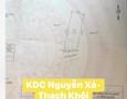 Mua Bán nhà đất