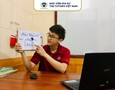 Mua sắm, Tổng Hợp