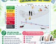 Điện tử, Kỹ thuật số