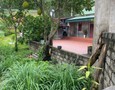 Mua Bán nhà đất