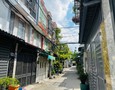 Mua Bán nhà đất
