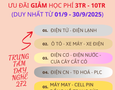 Mua sắm, Tổng Hợp