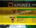 Mua sắm, Tổng Hợp