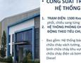 Cho thuê văn phòng