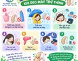 Điện tử, Kỹ thuật số