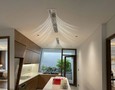 Điện lạnh, Máy, Gia dụng