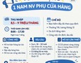 Mua sắm, Tổng Hợp