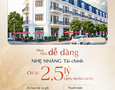 Mua Bán nhà đất
