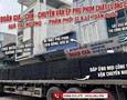 Mua sắm, Tổng Hợp